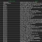 tas bet lista